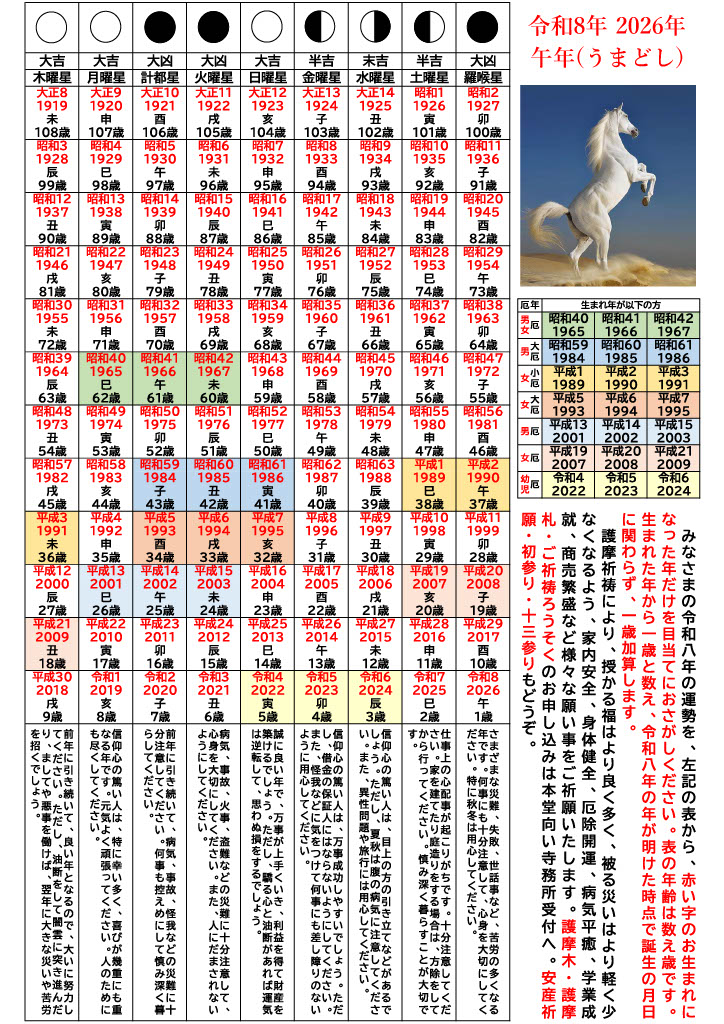令和8年度2026年巳年吉凶表